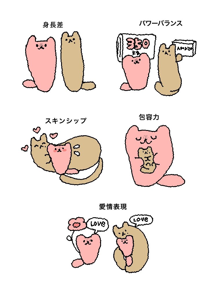 ヤロハヤ