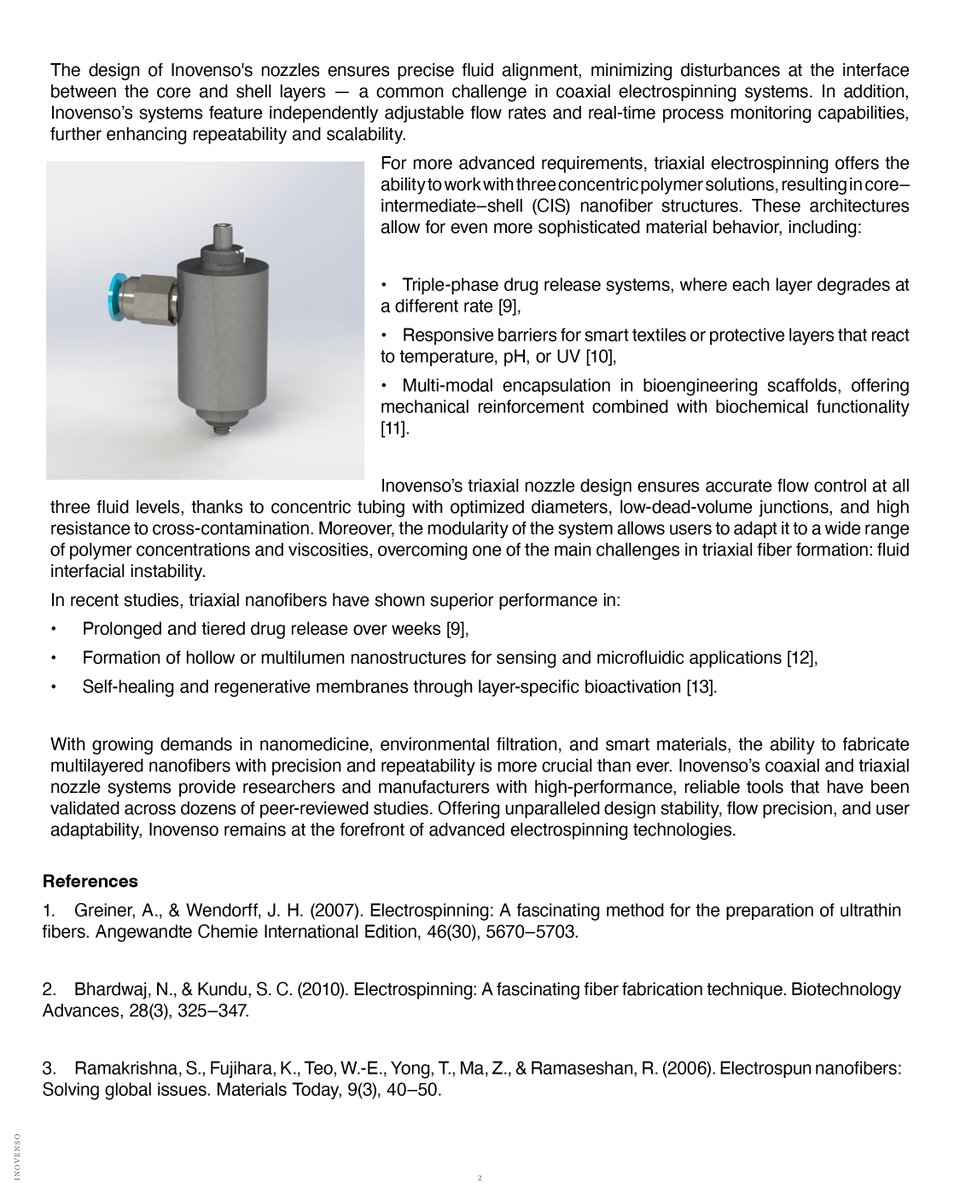InovensoSocial's tweet photo. 🎯 From Core to Shell: Layer by Layer Innovation!
With Inovenso’s coaxial and triaxial nozzle technologies...
#Nanotechnology #Electrospinning #Inovenso #Coaxial #Triaxial #Nanofiber #DrugDelivery #WoundCare #Filtration #SmartMaterials #Innovation https://t.co/aJxT2m3A12