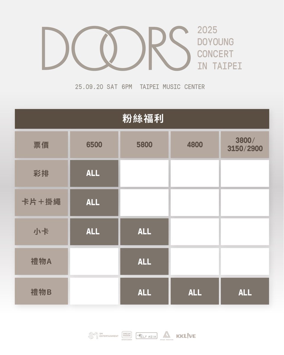 ELF_ASIA's tweet image. 2025 DOYOUNG CONCERT [ Doors ] in TAIPEI 售票公告

✦ 開演日期：2025年9月20日（星期六）
✦ 開演時間：6:00PM
✦ 演出場地：臺北流行音樂中心
✦ 購票平台：KKTIX

🔗 更多資訊 bit.ly/3U4KWTr

#DOYOUNG #도영 #도어스
#Doors #DOYOUNG_Doors
#DOYOUNG_Doors_in_TAIPEI
#NCT #NCT127