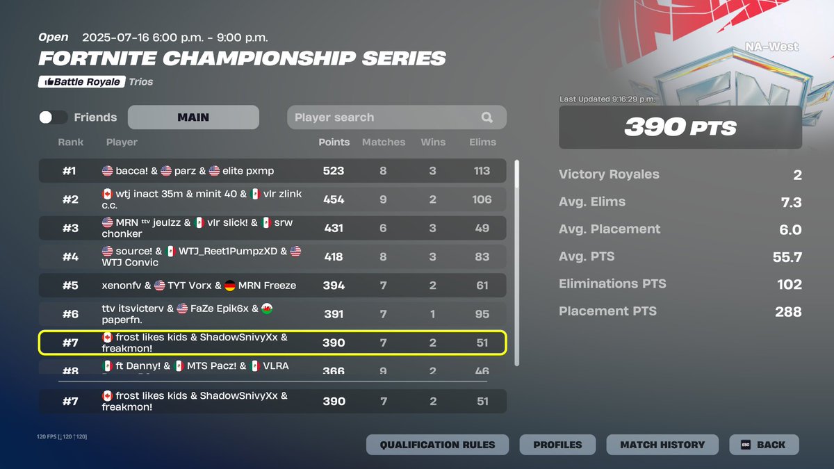 7th day 1 F/A <a href="/frostmon7/">frostmon</a> <a href="/YoSnivy/">Snivy</a>