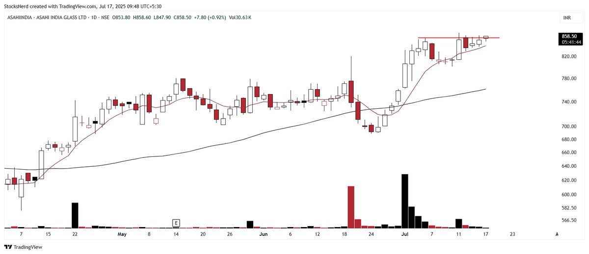 Ravi Sharma tweet media