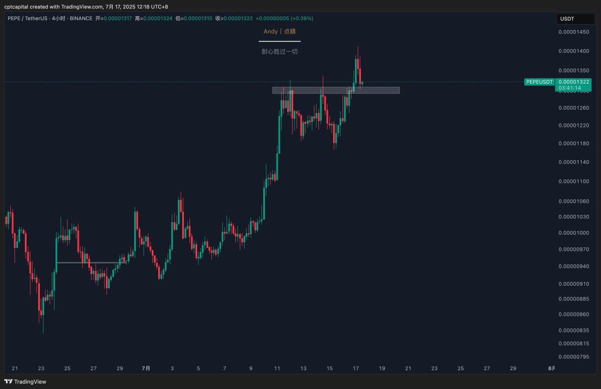 Andy | 点睛 tweet media