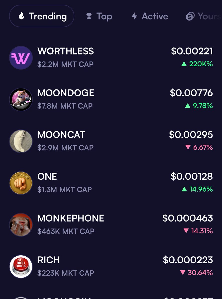 Just got a notification from moonshot of “trending coins,” I clicked on it and look what’s at the top.

Now buy and stop being #worthless