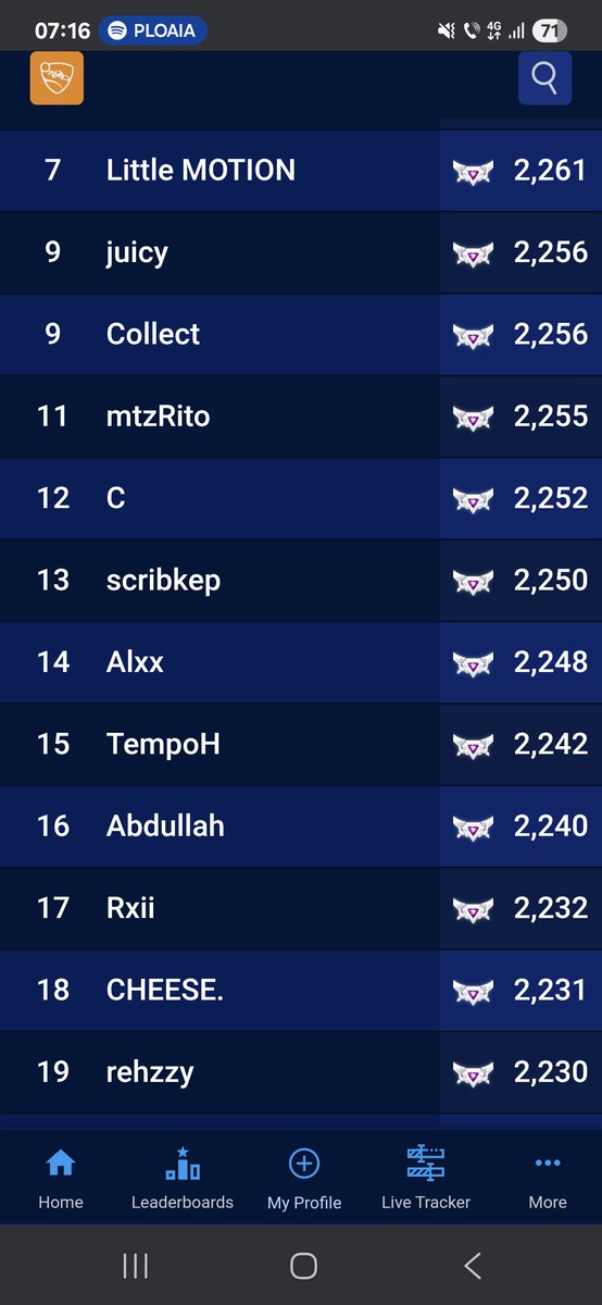 2 Years ago when i did my 1st ssl rank-up game,i said to myself ,,I can do it,i can be someone at this game"
As of today i m still pushing everyday to become a better player,and i can say that i did a pretty good job not giving up❤️
