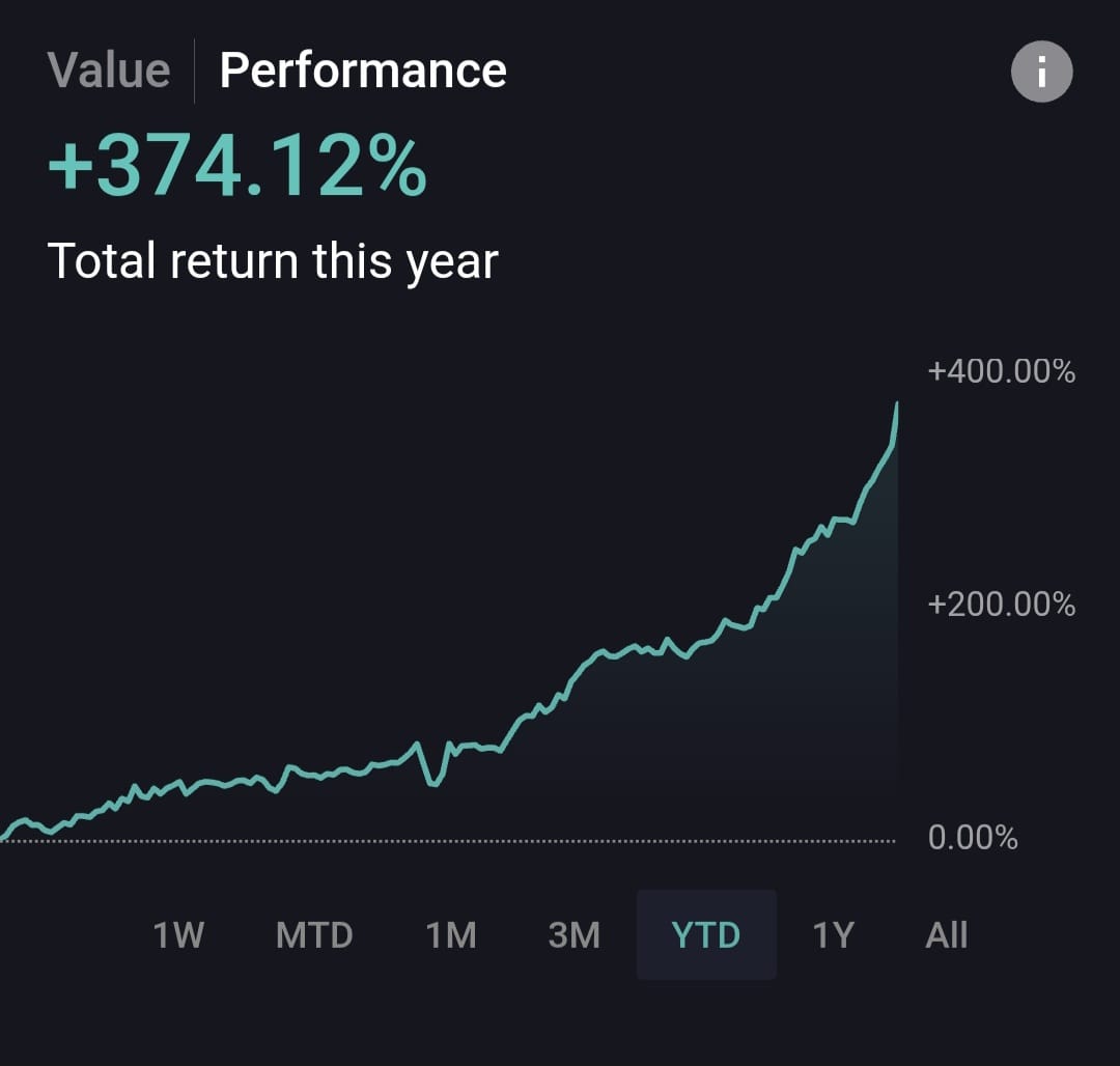 propulsionpoint's tweet image. Portfolio Performance Update
๐Core Portfolio Account Performance YTD: ~75%
๐Trading Account Performance YTD: ~1040%
๐Overall Account Performance YTD: 374%
๐S&P 500 YTD: 6.7%
๐Nasdaq 100 YTD: 9.2%
(screenshots below)
Please follow me for opportunistic setups and timelyโฆ