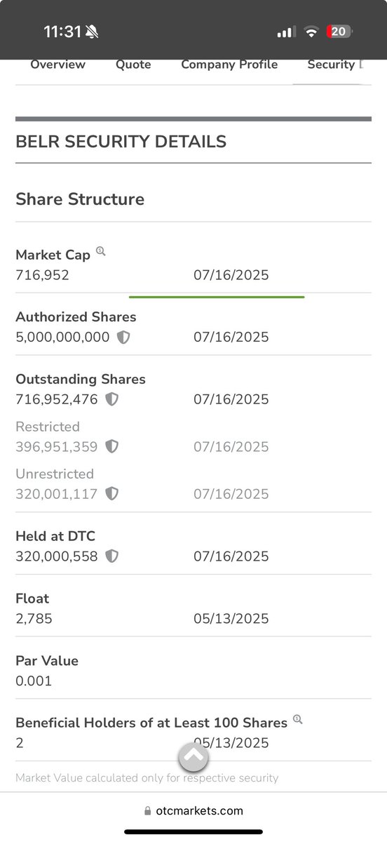 adam_tuffy1's tweet image. $belr still no increase