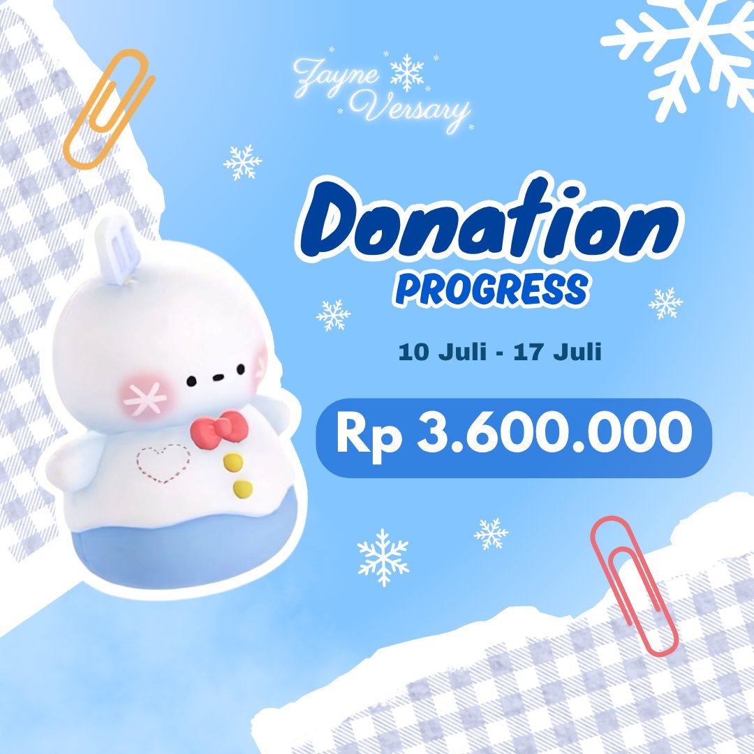 zayneversary's tweet image. DONATION PROGRESS UPDATE ❄️
Kami sangat berterima kasih atas dukungan dalam event charity ini. Each contribution bringing hopes and joy to every survivor.
Donasi masih dibuka hingga tanggal 1 September 2025.
Link donasi
solusipeduli.org/campaign/zayne…
#Zayneversary #WinterEmbrace…
