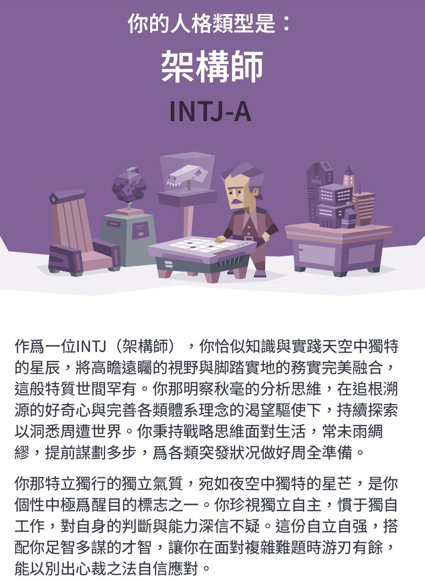 InsomNeighbor's tweet image. 好久沒測
從INTP變成INTJ了