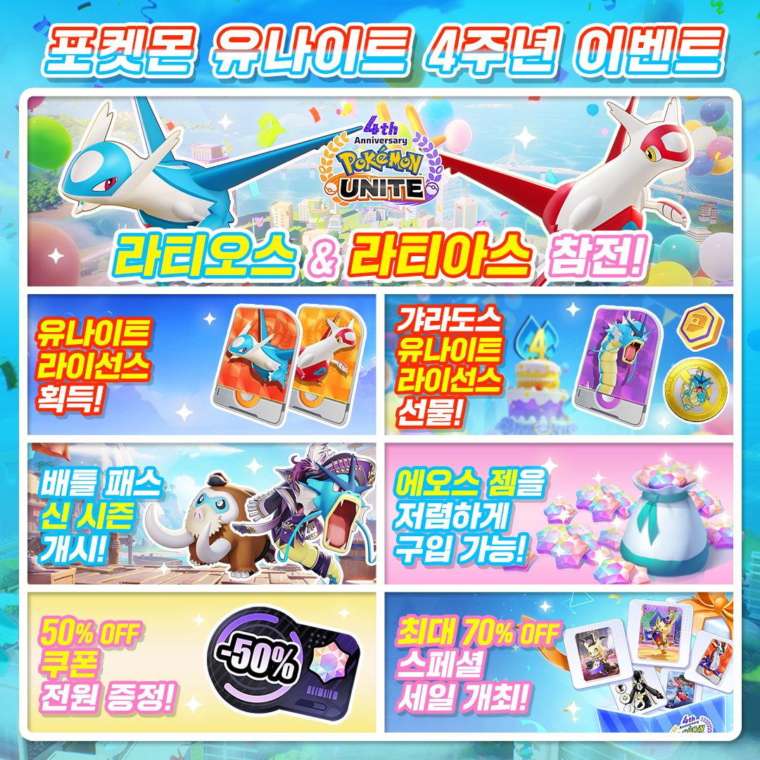 poke_unite_kr's tweet image. 🎉7월 18일(금) 16시부터 4주년 기념 이벤트 시작!
라티오스 유나이트 라이선스를 얻을 수 있는 이벤트 및 최대 70% OFF 스페셜 세일, 50% OFF 쿠폰 선물 등
호화로운 보상과 저렴한 세일이 한가득!✨
#포켓몬 #PokémonUNITE #포켓몬유나이트 #포켓몬유나이트4주년