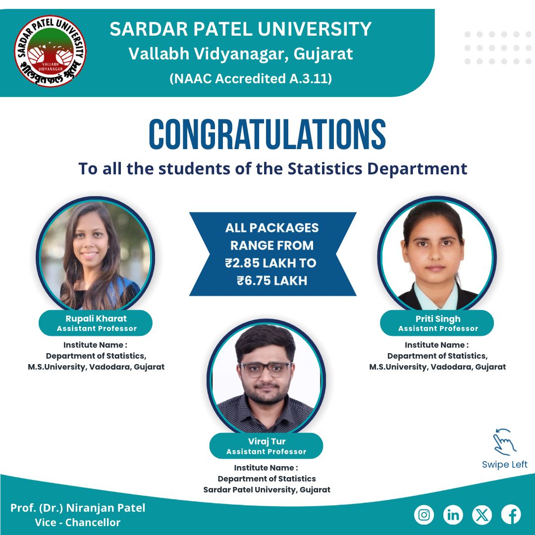 🎓✨ Proud Moment for Sardar Patel University!
Hearty congratulations to our talented students on their successful placements! 🌟

🏢 Placed at reputed companies and institutions
💸 Package Range: ₹2.85 Lakh to ₹6.75 Lakh

#PlacementSuccess #SPUPride  #SPU #SPUofficial #SPU2025