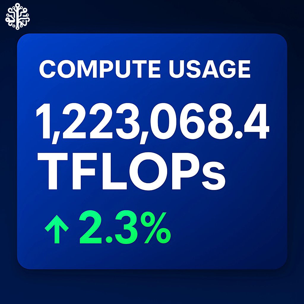 Neurolov (@neurolov) on Twitter photo GM Swarmers ☀️
Thanks to your devices, we just hit:
1,223,068.4 TFLOPs of compute power.
You're not just earning…
You're building the future of AI. GM Swarmers ☀️
Thanks to your devices, we just hit:
1,223,068.4 TFLOPs of compute power.
You're not just earning…
You're building the future of AI.