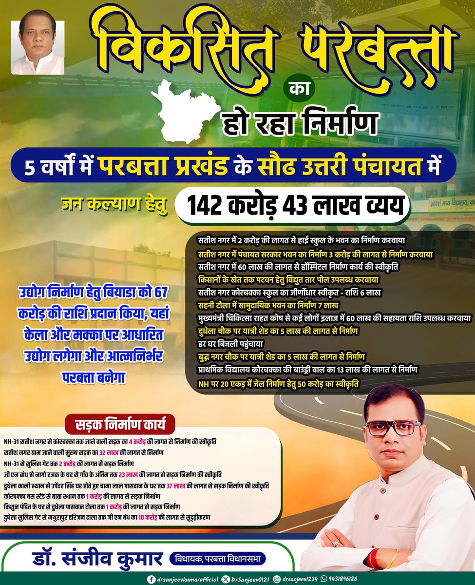 DrSanjeev0121's tweet image. 5 वर्षों में परबत्ता प्रखंड के सौढ उत्तरी पंचायत में 
जन कल्याण हेतु 142 करोड़ 43 लाख व्यय 

• सतीश नगर में 2 करोड़ की लागत से हाई स्कुल के भवन का निर्माण करवाया 
• सतीश नगर में पंचायत सरकार भवन का निर्माण 3 करोड़ की लागत से निर्माण करवाया 
• सतीश नगर में 60 लाख की लागत से…