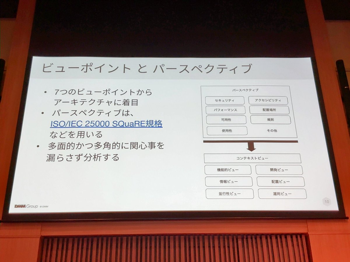 Shinoda_IT's tweet photo. 17-B-5 DMMを支える決済基盤の技術的負債にどう立ち向かうかが個人的にとても勉強になりました
かなり幅広い話題でしたが、自分には「説明する技術」の話として刺さりました
AI の話は X でもアンテナ張れますが、こういう話が聞けるのはデブサミならでは
#devsumi #devsumiC https://t.co/UqTbPp8RSh