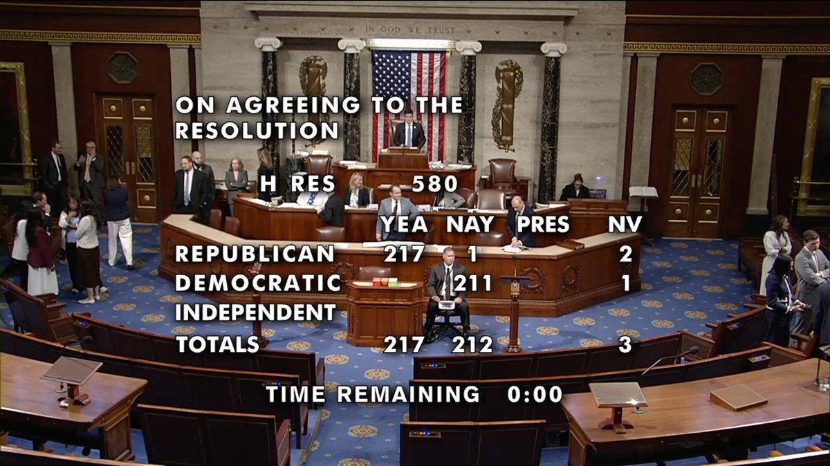 Crypto_Dec0ded's tweet image. 🇺🇸 BREAKING: House Advances #Crypto Legislation Rule

By a 217–212 vote, the House clears the way for final votes on major crypto bills after a 10-hour delay — setting the stage for historic digital asset legislation.

#Cryptonews #Blockchain