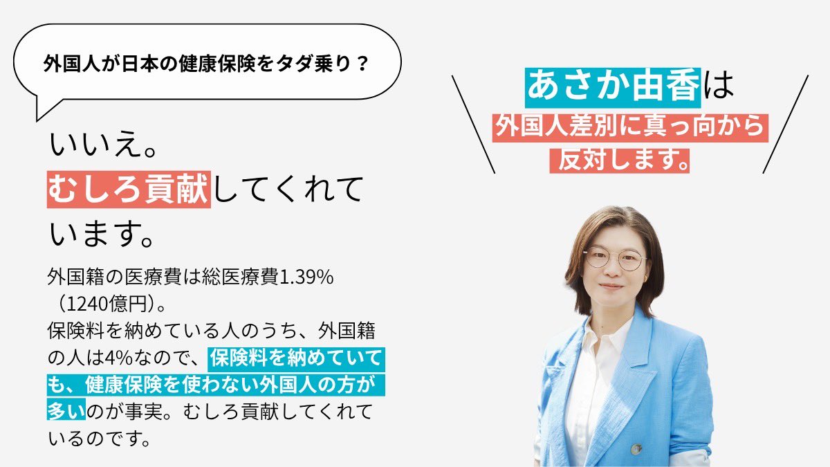 ／
排外主義を許さない！神奈川で #あさか由香 を押し上げてください📣
＼

排外主義の広まりに危機感を感じています。
外国人優遇は本当か？
ファクトチェックを行いました。
差別を煽るデマや誇張に、どうか騙されないでください。差別の先に安心な暮らしはありません。全ての人が安心できる社会を。