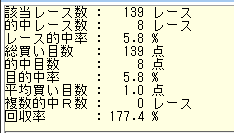 とも@馬券シミュレーター「雅」 tweet media