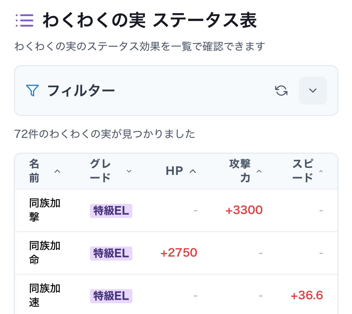 アマゾン (@Amazon_0208) / X