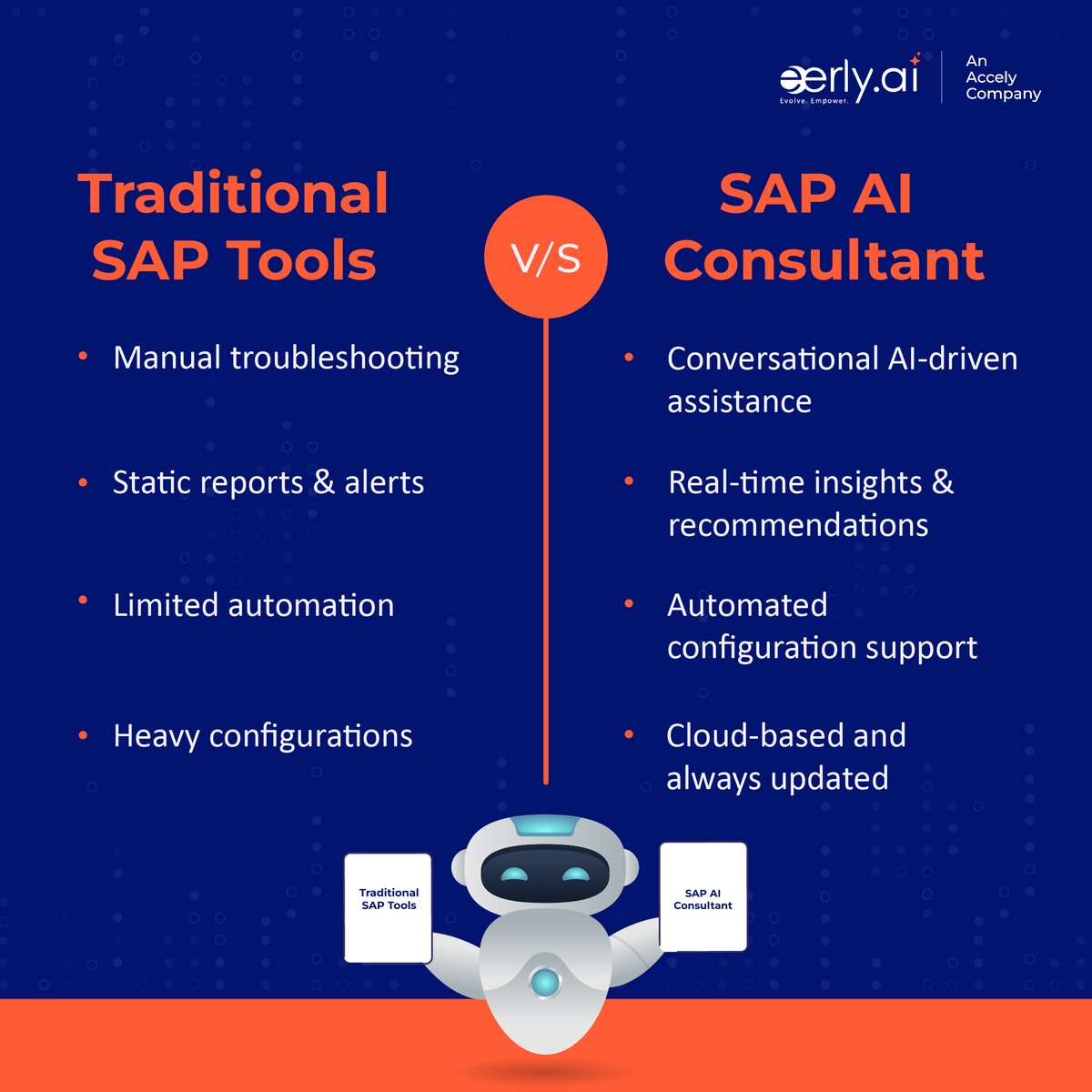 eerlyconsulting's tweet image. Manual workflows slow you down.
Eerly’s Process AI transforms chaos into intelligent action.
✅ Automated flows
✅ Real-time visibility
✅ Smarter decisions

🔗 eerly.ai/products/proce…

#EerlyAI #ProcessAI #WorkflowAutomation #DigitalWorkflows #SmartDashboards