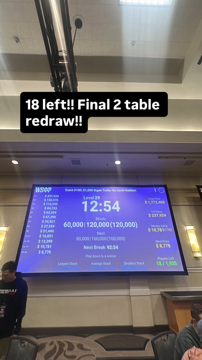 Poker Bunny (@pokerbunnyy) on Twitter photo 