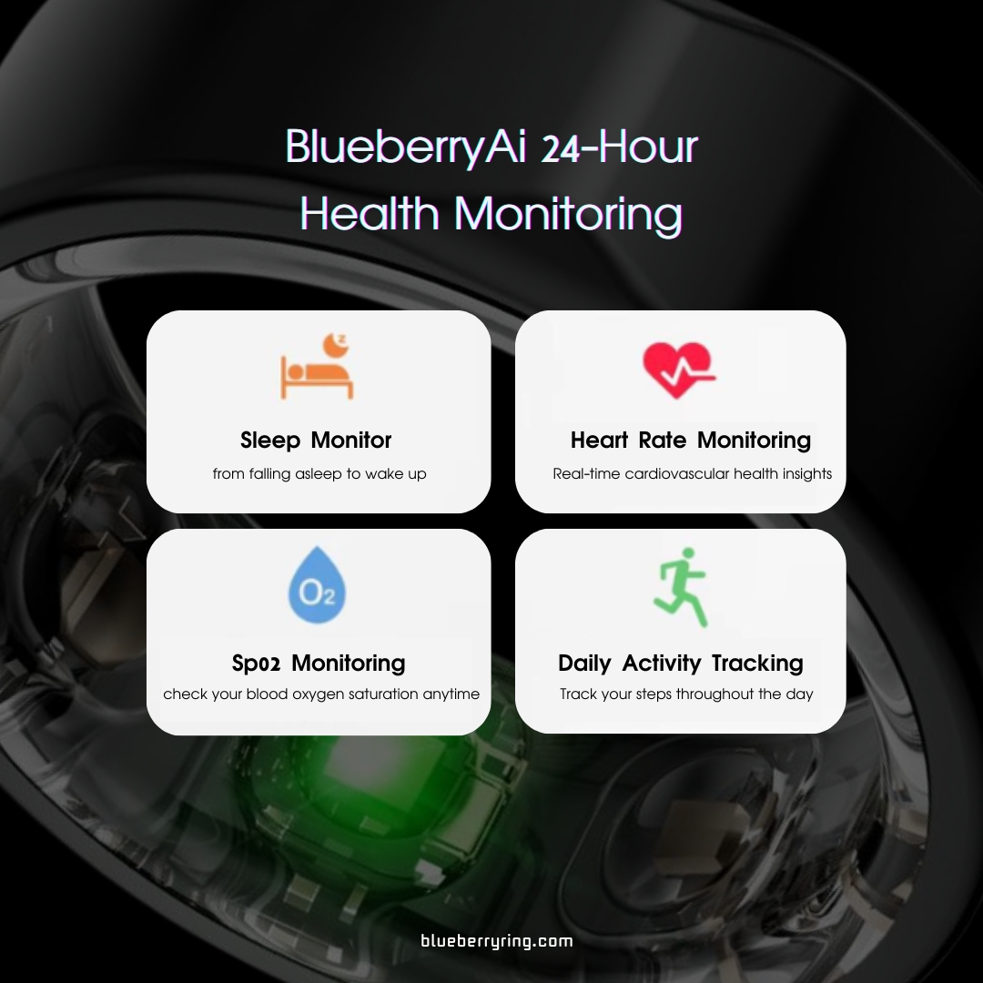 Blueberry AI tweet media