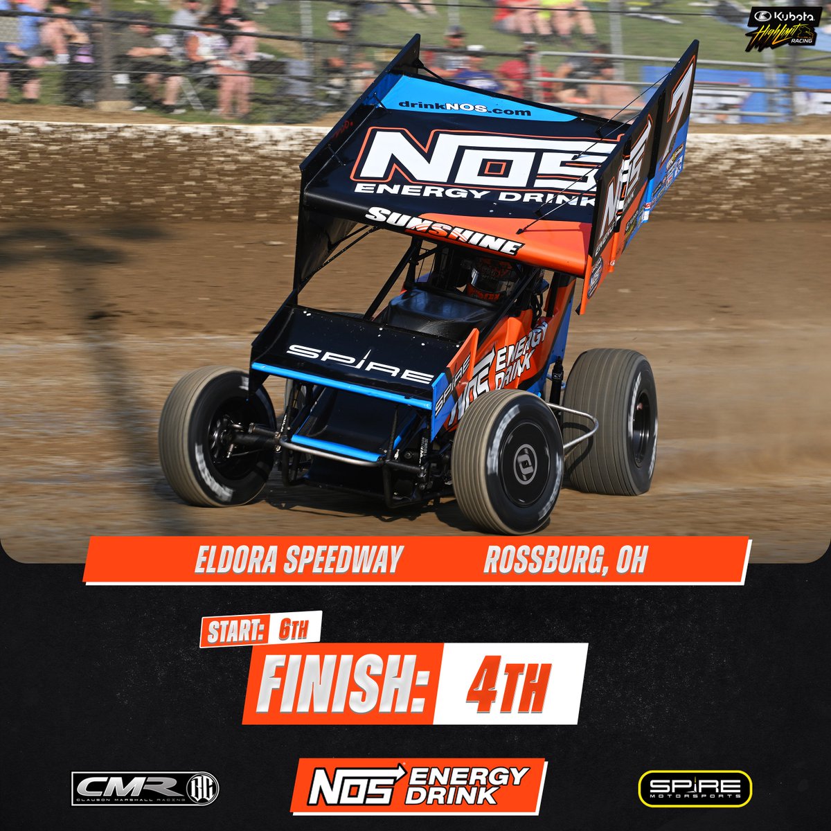 ClausonMarshall's tweet image. Race results from Double Down Duel 2 at Eldora Speedway for @TyCourtney7BC and the @NOSEnergyDrink 7BC team.
@SpireMotorsport
#NOSEnergyDrink #NOSEnergyBrandPartner