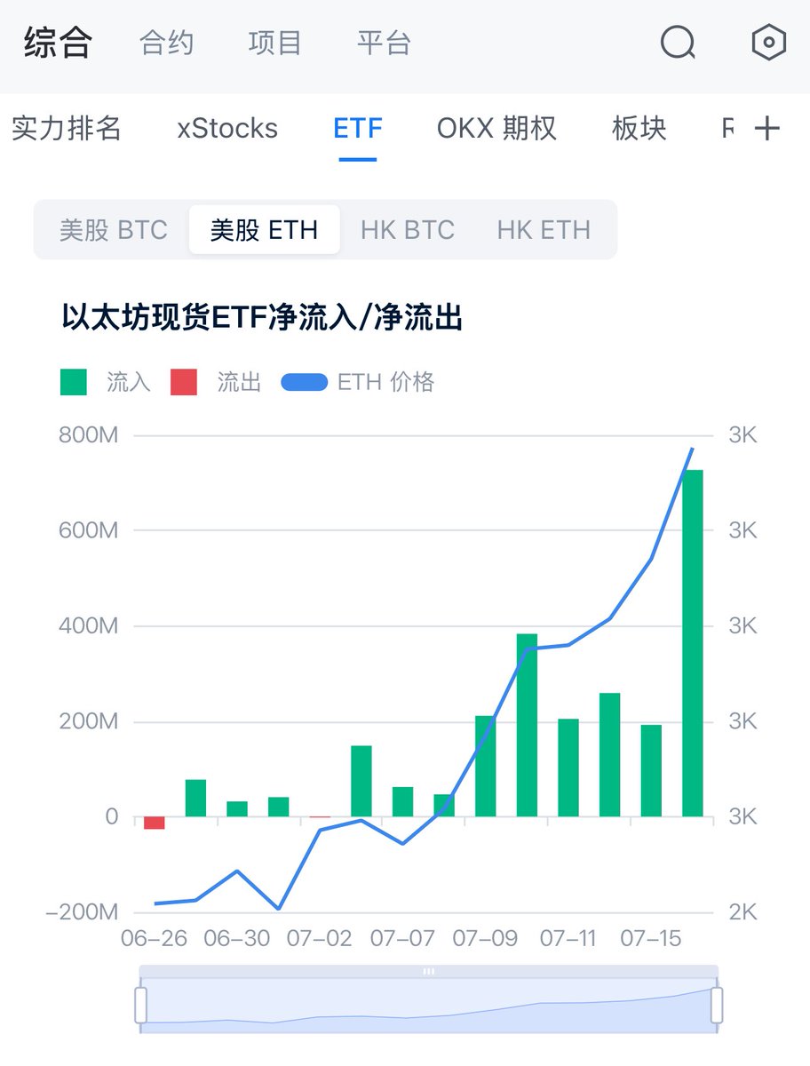 比特大魔王 tweet media