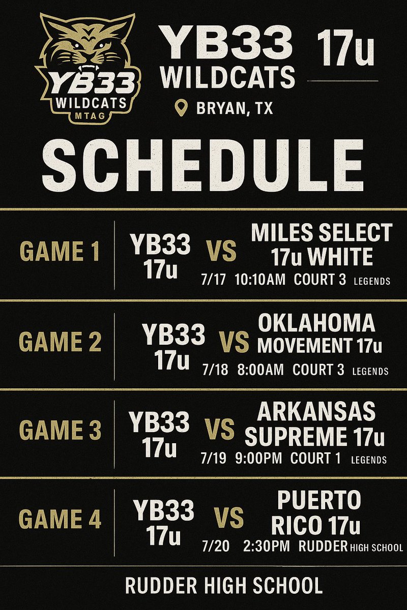 Went 4-4 in Richmond, Virginia. Bryan, TX next July 17-20!!
<a href="/GradyMajors/">Grady Majors</a> 
<a href="/Yb33nation/">YB33</a> 
<a href="/P3Hoops/">P3 Hoops</a> 
<a href="/PRO16League/">PRO16/NXTPRO League</a> 
<a href="/raccoonhoops/">raccoonhoops</a> 
<a href="/NxtProHoops/">NXTPRO Hoops</a>