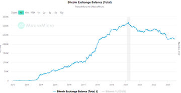 News 24/7 tweet media