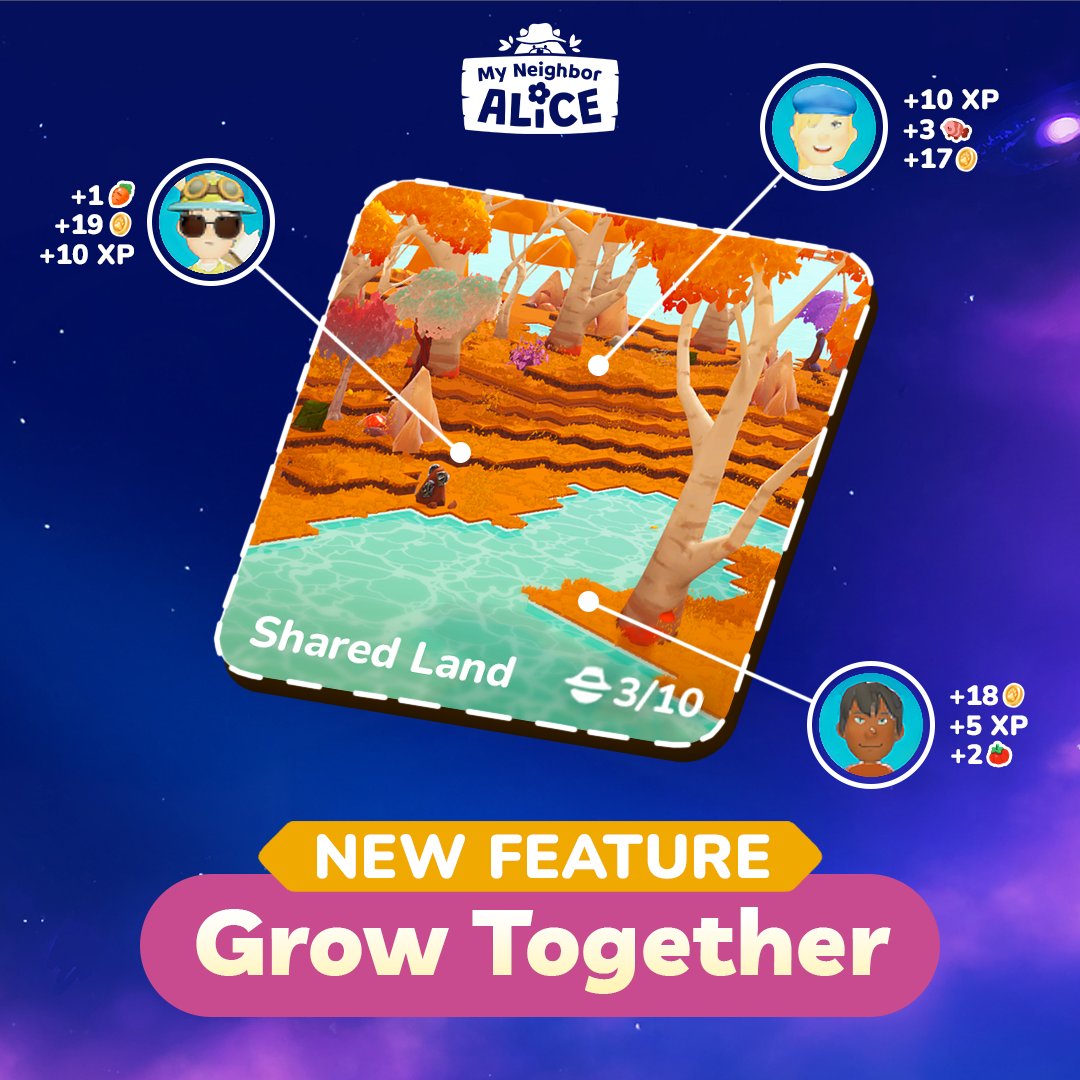 你知道吗？<a href="/MyNeighborAlice/">Alice</a> 最近搞了个大动作——新章节上线，还带来了超级福利的空投活动！

这次叫“森林浪潮”，是四轮空投里的第二波，奖励直接翻倍，整整 10 万枚 $ALICE 等着玩家来拿。玩法也跟以前不一样了，社交任务变少，更多是游戏里能亲自参与的互动任务。