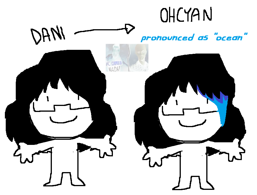 OhCyans's tweet image. HEY GUYS!! I might change my username soon for a ''User Rebranding'' type of thing. It's not really a deep personal identity thing but it does make me uncomfortable to see my shortened name everywhere. Close friends, you can still call me Dani, hope u understand!