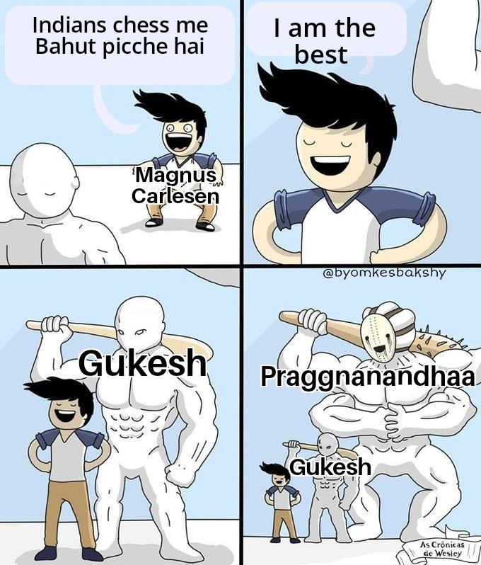 byomkesbakshy's tweet image. ♟️
#Praggnanandhaa 🥳