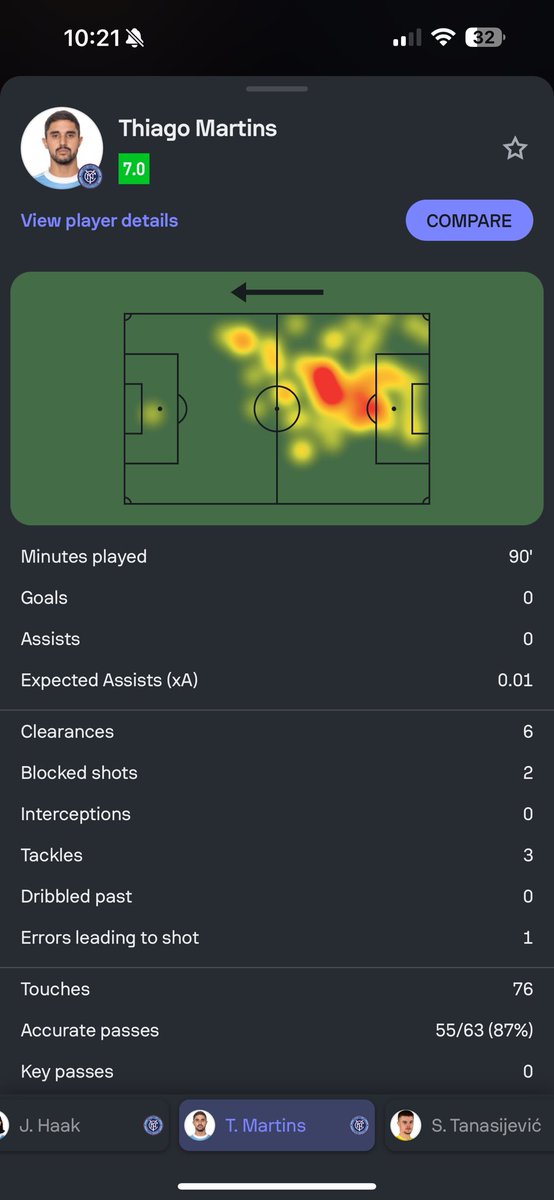juanrabago1's tweet photo. So we are just making up that he had 64 passes? @betr #betr https://t.co/6Cw7EHM9jC