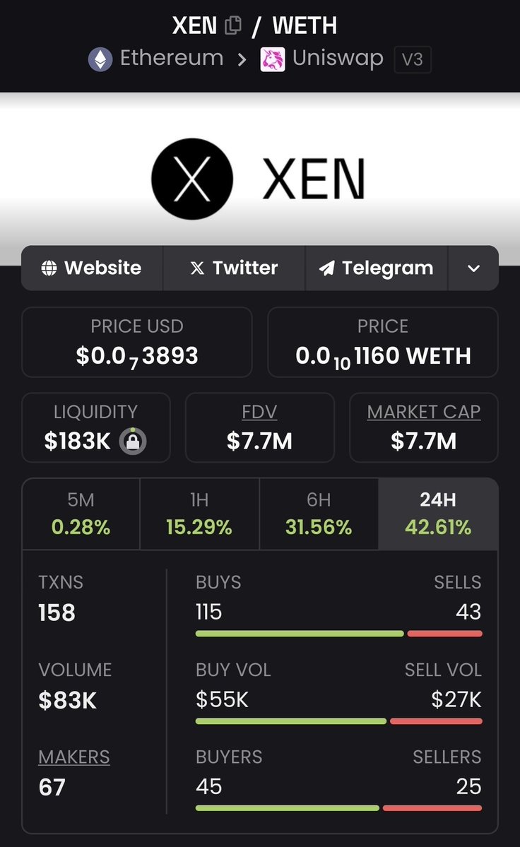 xenpub's tweet image. #StayXEN 💎👐