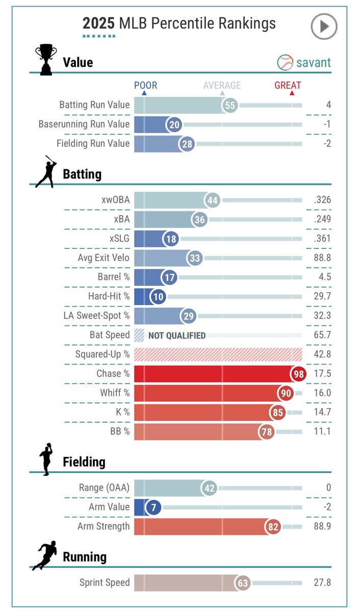 Xannie Heilbro tweet media