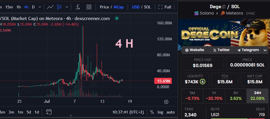 David Crypto Scam Hunter tweet media
