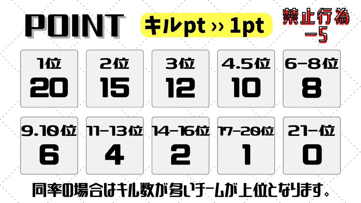 ðãŽãããðãã¯ã©ã³Libertyðœä»£è¡šããè»å£Lib代衚ã (@pyons0420) on Twitter photo ðð¡ðððððŠ ðð ðð®ð°ðž ðð€
â 8/26 ã ðð:ðð ïœ â飿Рðœðå¶
â³å詊åçžããã #çžã
ð ð®ðœïŒ ã¯ã€ã«ããªã¢ã·ã¹
ð£ïž ç·å¥³ððŸðð®ð± ïŒ ðºð â ïŒ
ð ðð²ð®ðºåïŒä»£è¡šè
ðžð³
ç·å¥³ð人㮠èéåïŒæ¬å¢ðžð³
âæåŸ
åªå
ã«ãªããŸãðââïž
#ã¹ã¯ã¯ãã #ç·å¥³ã¹ã¯ ðð¡ðððððŠ ðð ðð®ð°ðž ðð€
â 8/26 ã ðð:ðð ïœ â飿Рðœðå¶
â³å詊åçžããã #çžã
ð ð®ðœïŒ ã¯ã€ã«ããªã¢ã·ã¹
ð£ïž ç·å¥³ððŸðð®ð± ïŒ ðºð â ïŒ
ð ðð²ð®ðºåïŒä»£è¡šè
ðžð³
ç·å¥³ð人㮠èéåïŒæ¬å¢ðžð³
âæåŸ
åªå
ã«ãªããŸãðââïž
#ã¹ã¯ã¯ãã #ç·å¥³ã¹ã¯