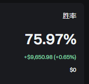 长枪被K线磨钝了，我的战马也生锈了，但我的冲锋是堂吉诃德式的冲锋，名为土狗的大风车啊，我要跟你大战八百回合。