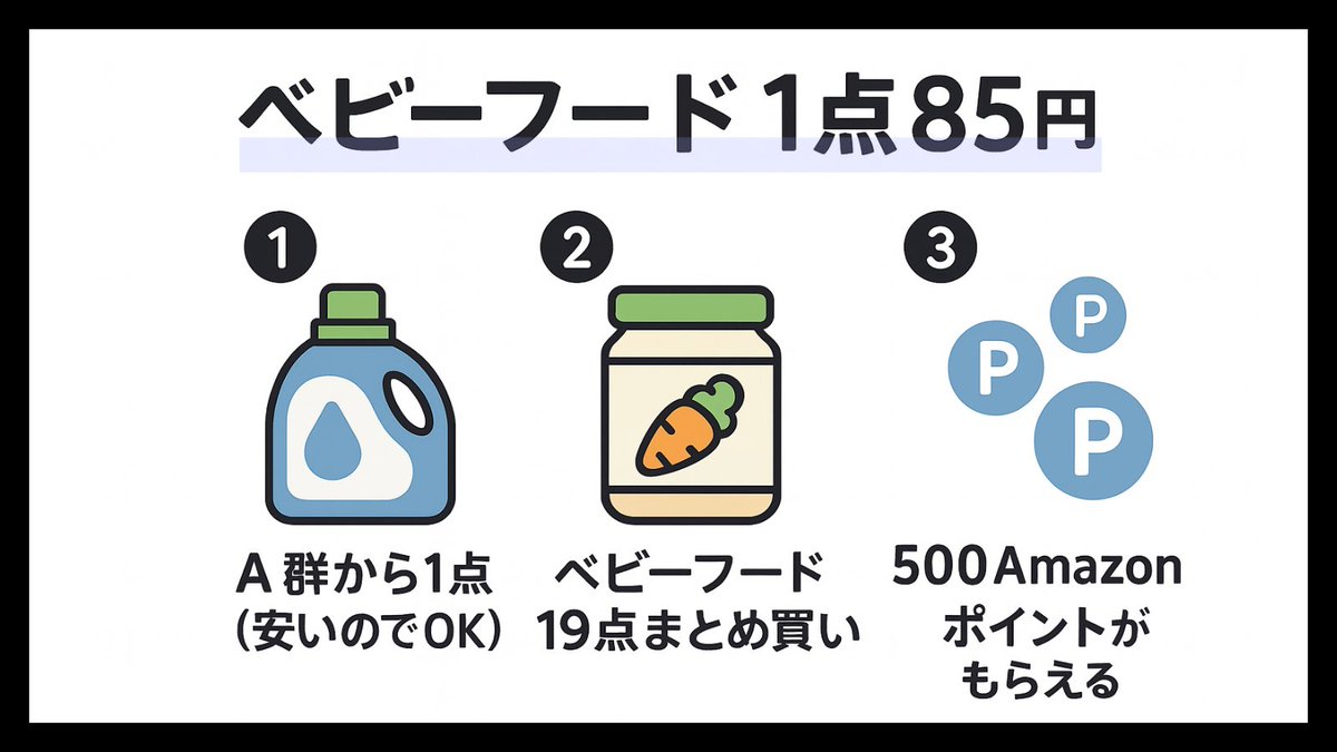 omutubestp's tweet image. 💙Pigeonベビーフードまとめ買い💙#PR
キャンペーンでベビーフードがお得!
ベビーフード19点(15種類から自由にセレクト)
▶ amzn.to/3TIUL9q
ジョイ食器用洗剤を一緒に購入すると
▶ amzn.to/4lymDcv #ad
――――――――――――
🛒 合計2233円 → カートで2132円に!
🌟…