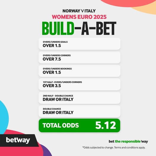 Dumela, Betway Squad! 👋👋👋

BUILD-A-BET – The Women’s Euro booooooooomed! 🥳🥳🥳

A good win for the #BetwaySquad! 🫵

Should we cook up another one today?

Let us know! 👂