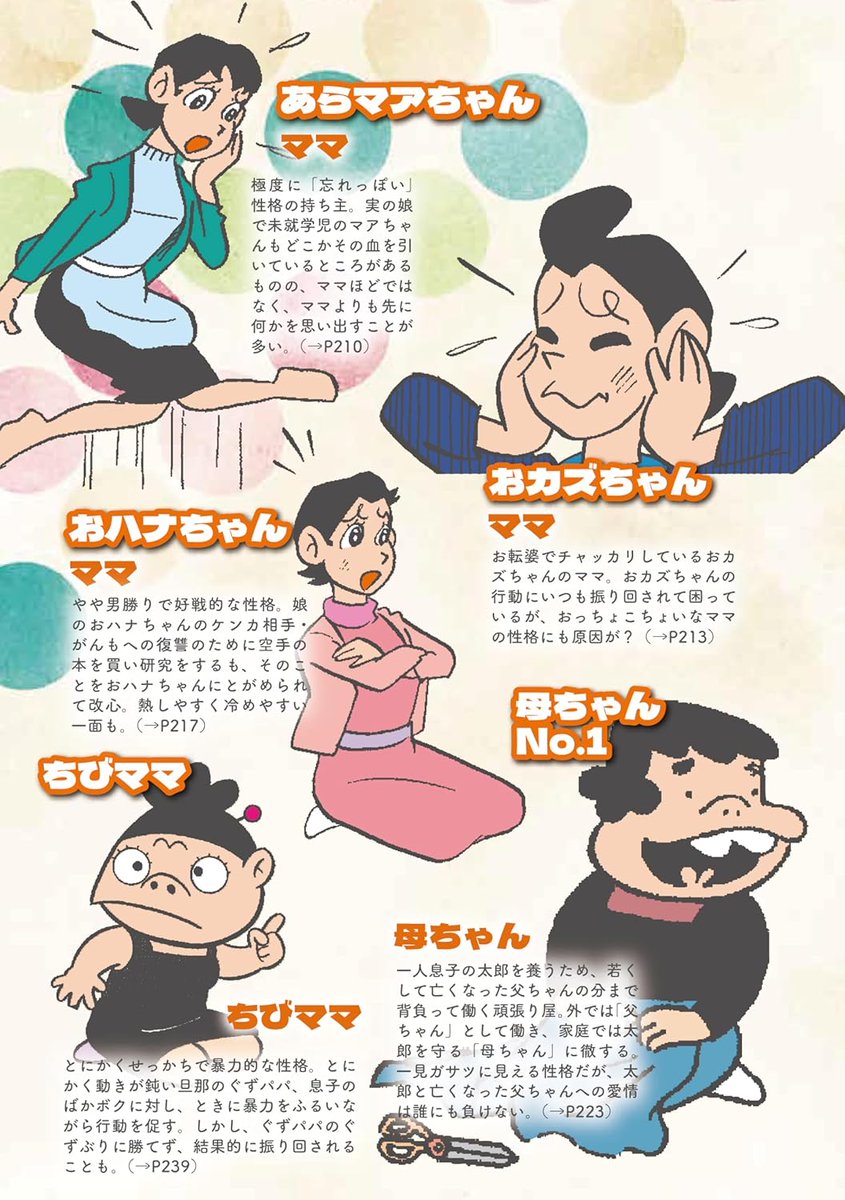 母ちゃんは、いつだってそこにいた。 赤塚不二夫が描いたママたちの