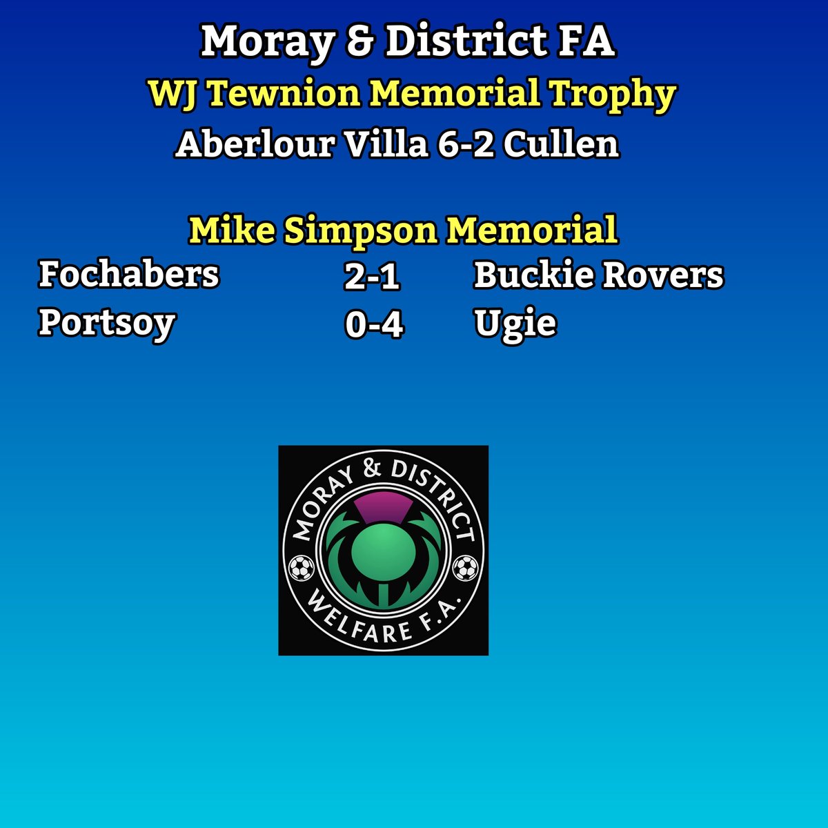 Moray &amp; District