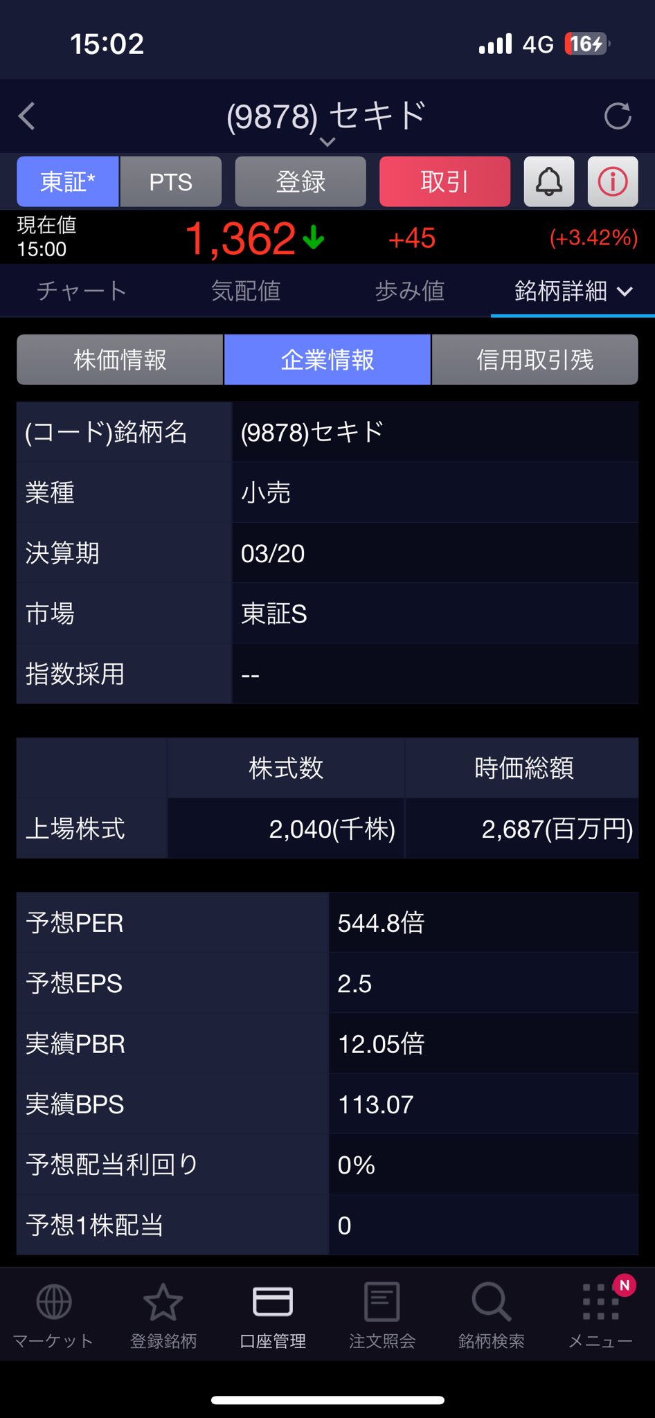 空飛ぶきつね🦊株相場 on X: 