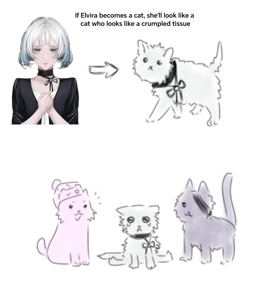 Daughters I love very much ♥️