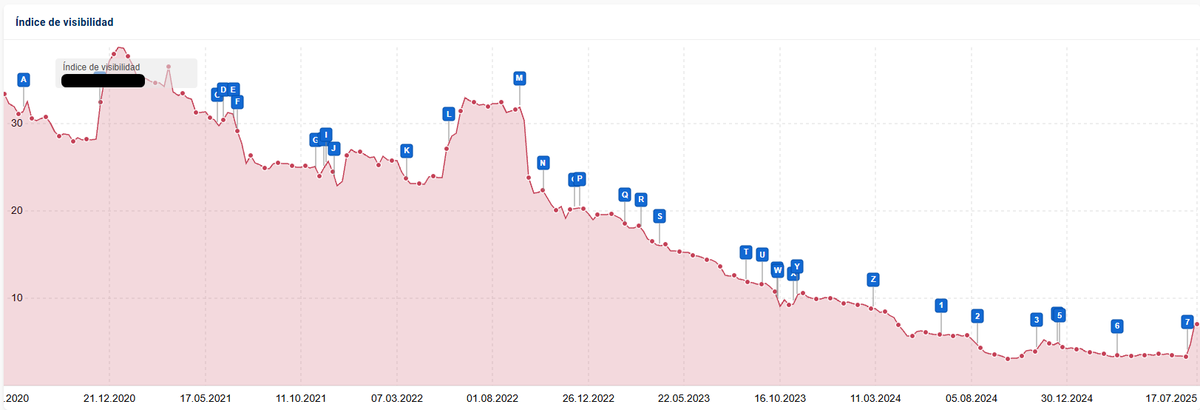 Nicolas Ockier ಠಿ_ಠ tweet media