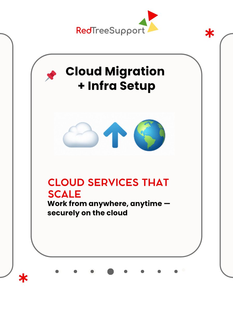 redtreesup2024's tweet image. RedTreeSupport, Explained with Emojis!👨‍💻🔐☁️
🌐 Join us now—visit our website! lnkd.in/gRiEgiWZ  #RedTreeSupport #RTS #WorldEmojiDay #TechWithEmojis #SmartITServices #CyberSecurity #CloudExperts #StartupIT #Microsoft365 #ITSolutionsIndia #UKITSupport #UAEBusinessSupport