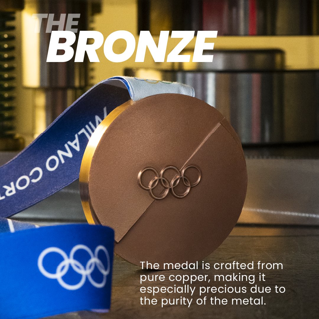 giochiolimpici's tweet photo. ❓ Did you know...​

🥉 Bronze medals = copper!​
🥈 Silver medals = pure silver, 999 fine!​
🥇 Gold medals = silver, coated with pure gold!​

Now you do!​

#MilanoCortina2026 #Olympics #Paralympics #Medals2026
@Olympics @Paralympics @IPZS