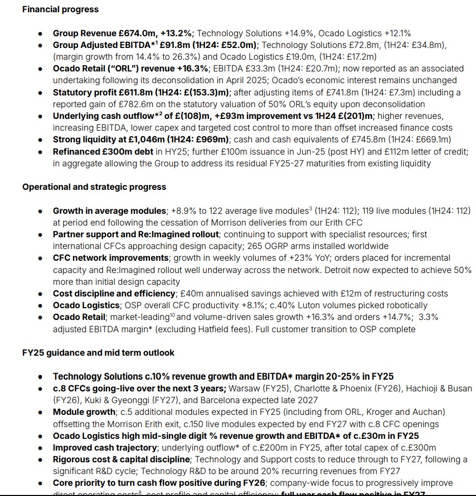 #OCDO Ocado Group plc Interim Results for the 26 weeks ended 1 June 2025

Strong EBITDA growth led by continued progress in Technology Solutions; FY25 expectations unchanged; core priority to turn cash flow positive during FY26

rns-pdf.londonstockexchange.com/rns/4624R_1-20…
