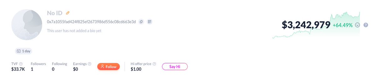 midoji7's tweet image. The $T | @talos_is team is using their anti-sniper tax revenue to buy back at key levels.
Seems that they are compensating the initial issue with taxes putting them back into the chart.
