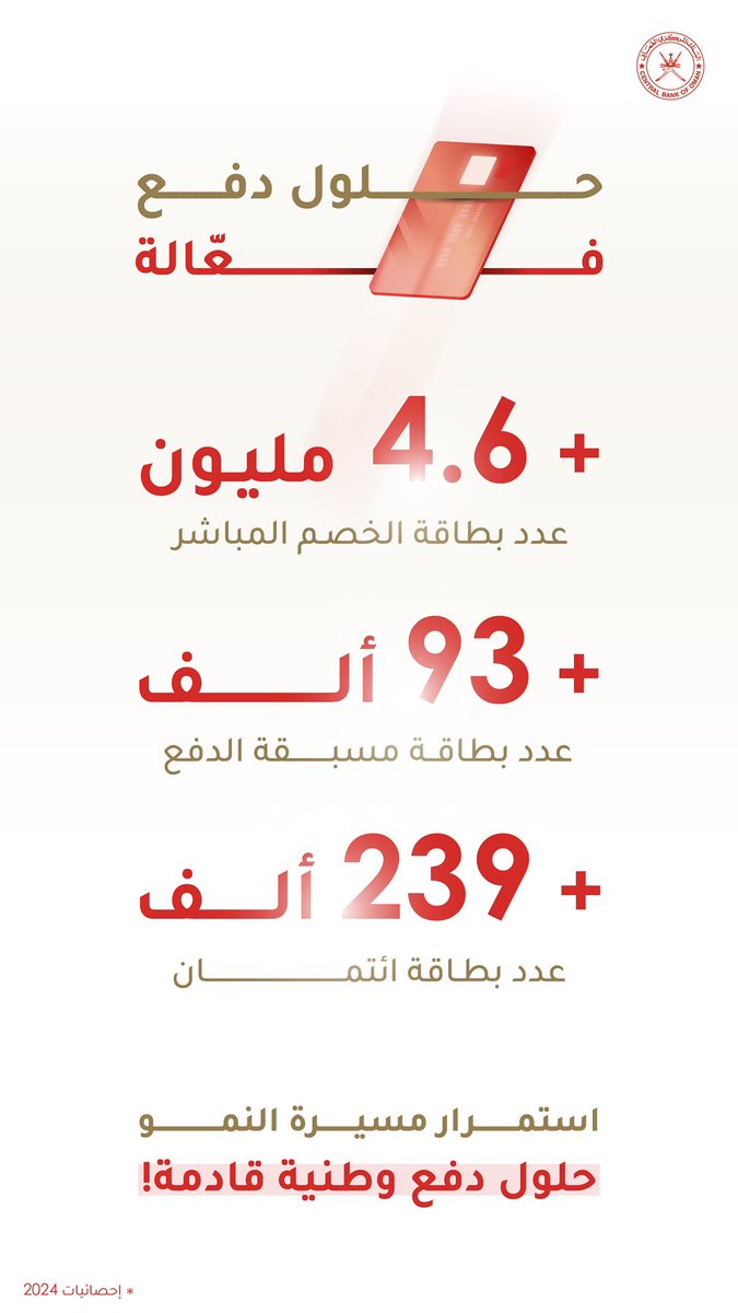 نسعى إلى تحقيق الاكتفاء المحلي عبر تطوير منظومة وطنية استراتيجية في قطاع المدفوعات | 🎯