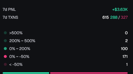 2tay's tweet photo. i need people to trade with, im not to bad for a completely solo trader. someone recruit me. https://t.co/ukKl73DCht